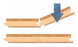Пробковый ламинат Corkstyle - пример фиксации замков
