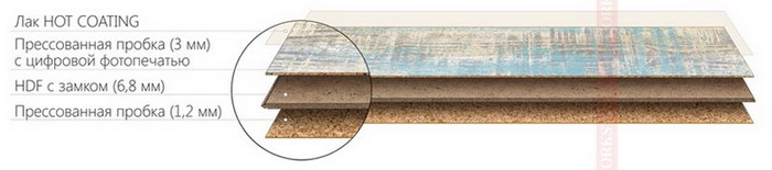 Пробковый ламинат Corkstyle Wood XL Color структура